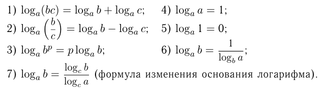 Законы сложения и умножения чисел