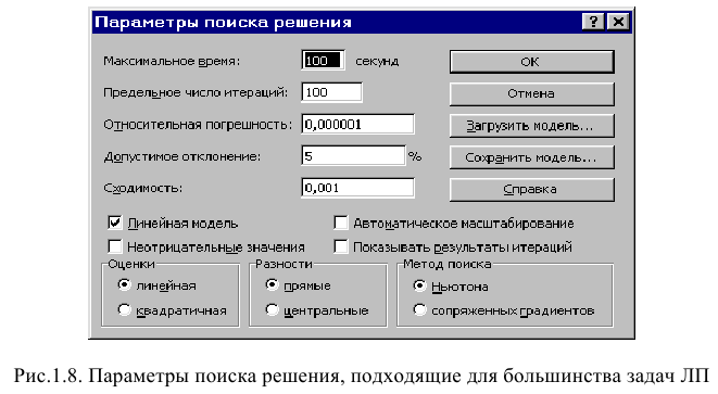 Линейное программирование в Excel задачи с решением