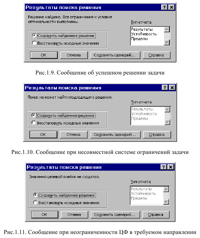 Линейное программирование в Excel задачи с решением