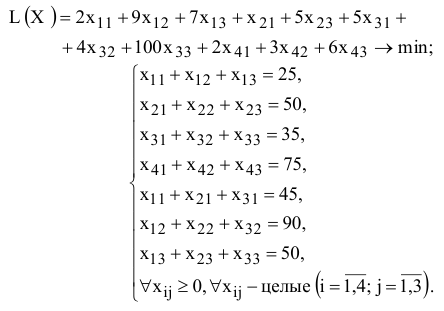 Линейное программирование в Excel задачи с решением