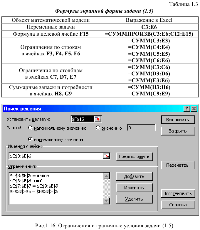 Линейное программирование в Excel задачи с решением