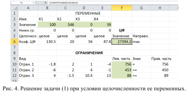 Линейное программирование в Excel задачи с решением