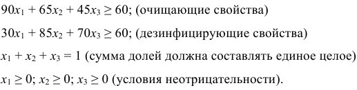 Линейное программирование в Excel задачи с решением