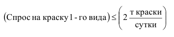 Контрольная работа по линейному программированию с решением