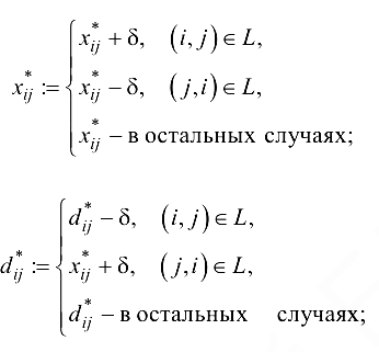 Математическое программирование на заказ