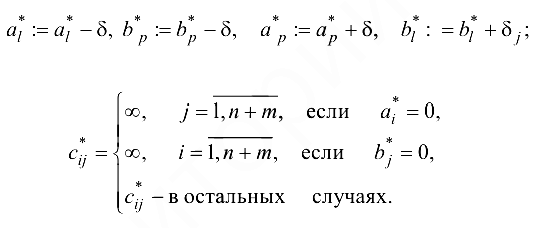 Математическое программирование на заказ