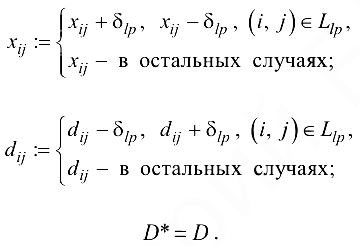 Математическое программирование на заказ