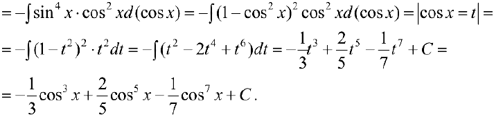 Интегрирование тригонометрических выражений