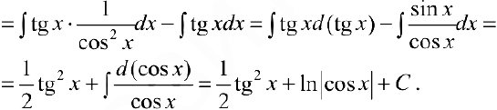 Интегрирование тригонометрических выражений