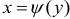 Наибольшее и наименьшее значение функции  z=f(x,y)