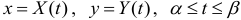 Наибольшее и наименьшее значение функции  z=f(x,y)