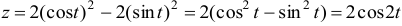 Наибольшее и наименьшее значение функции  z=f(x,y)