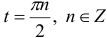 Наибольшее и наименьшее значение функции  z=f(x,y)