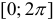 Наибольшее и наименьшее значение функции  z=f(x,y)