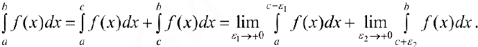 Несобственные интегралы второго рода