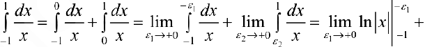 Несобственные интегралы второго рода