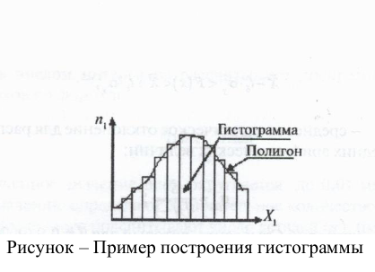 Задачи по метрологии