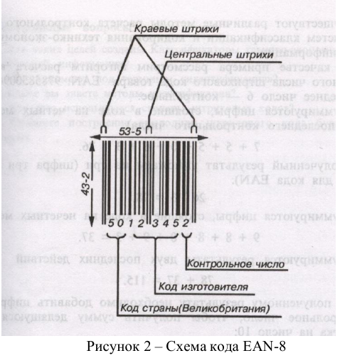 Задачи по метрологии