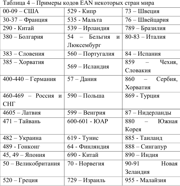 Задачи по метрологии