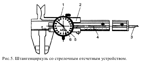 Решение задач по метрологии