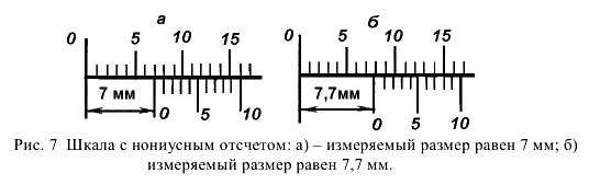 Решение задач по метрологии