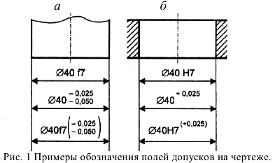 Решение задач по метрологии