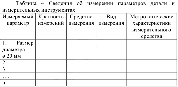 Решение задач по метрологии