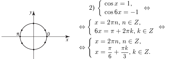 Тригонометрические уравнения примеры с решением