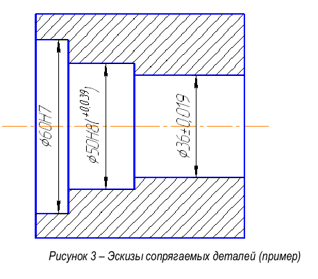 Решение задач по метрологии