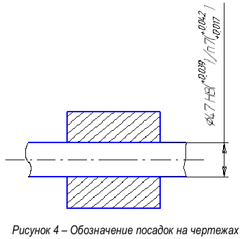 Решение задач по метрологии