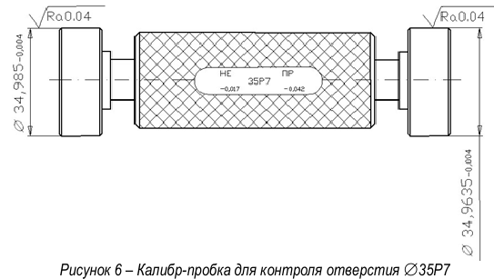 Решение задач по метрологии