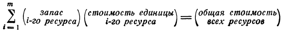 Методы решения задач линейного программирования