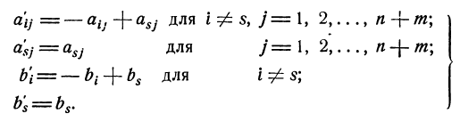 Методы решения задач линейного программирования