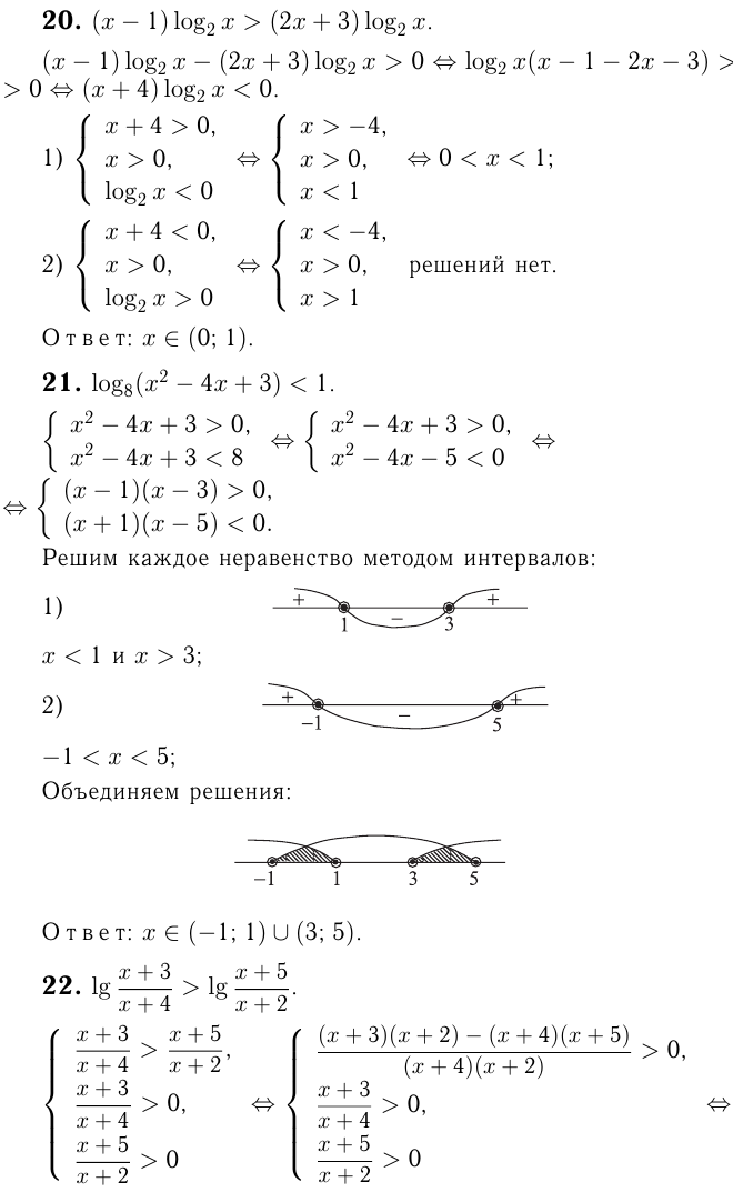 Логарифмические неравенства примеры с решением