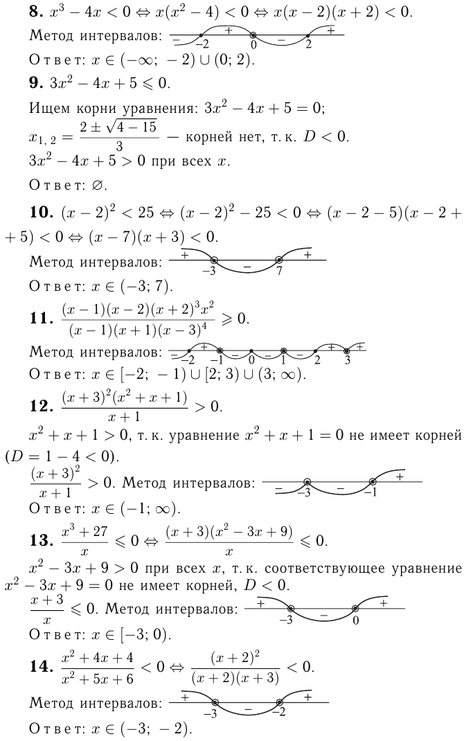 Решение рациональных неравенств