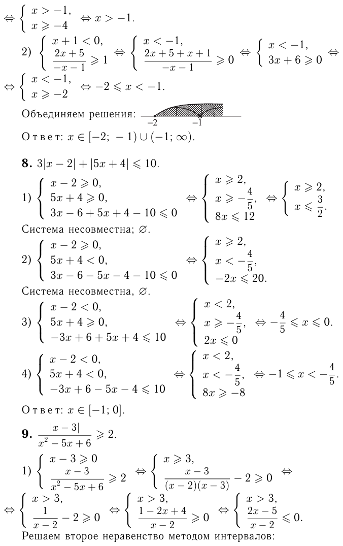 Решение неравенств с модулем