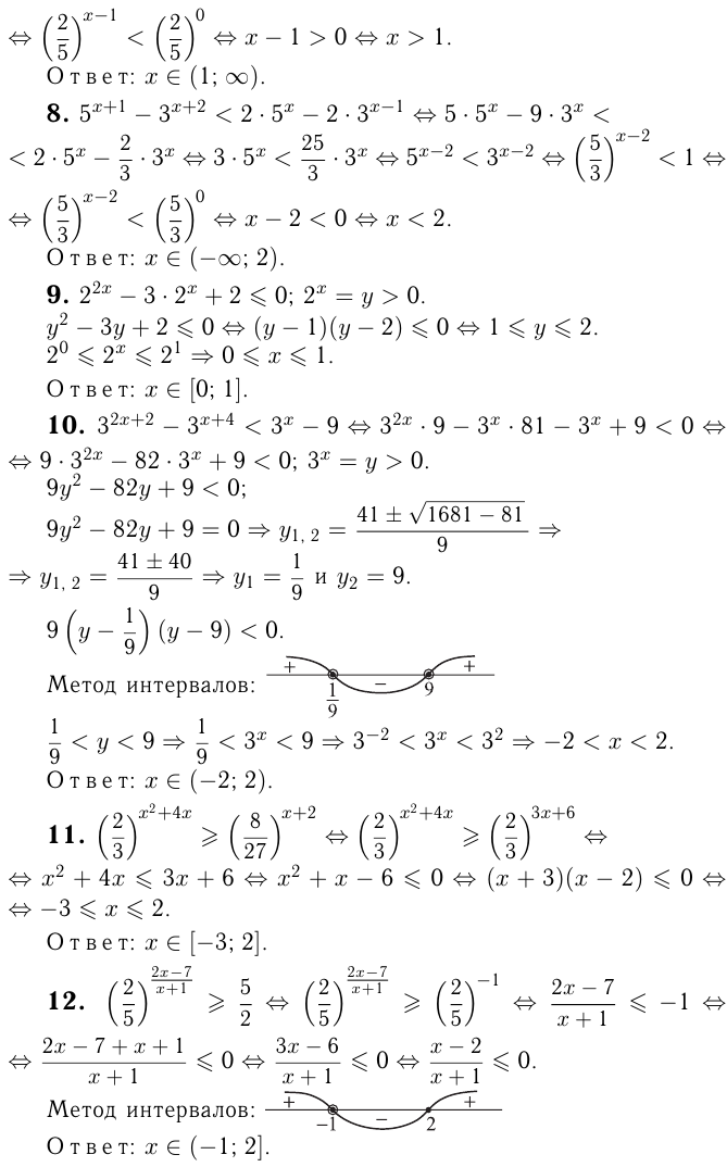 Решение показательных неравенств