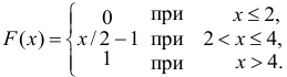 Функция распределения случайной величины