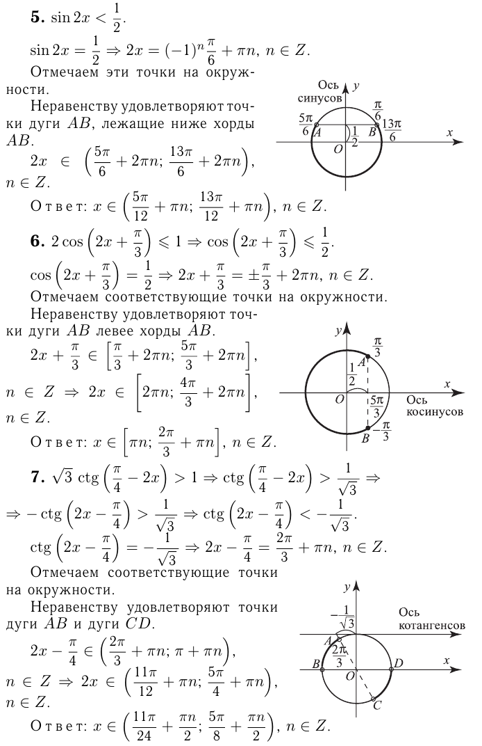 Решение тригонометрических неравенств