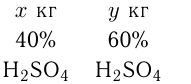 Решение задач на смеси, процентное содержание и концентрации