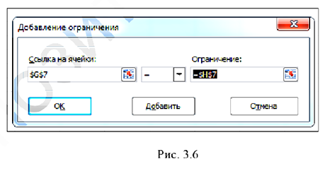 Решение задач по математическому программированию