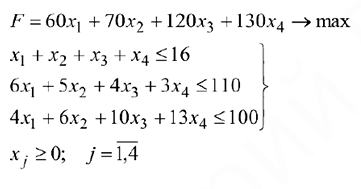 Решение задач по математическому программированию