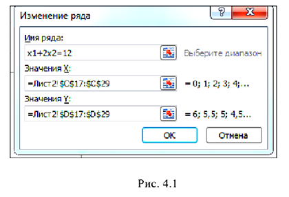 Решение задач по математическому программированию