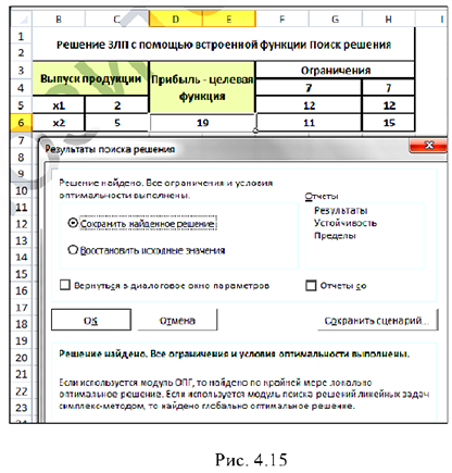 Решение задач по математическому программированию