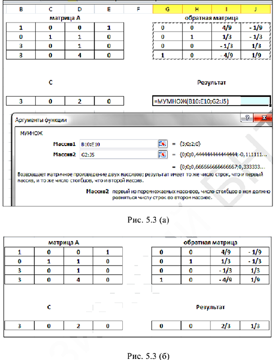 Решение задач по математическому программированию