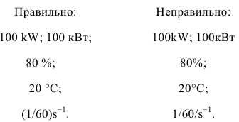 Примеры решения задач по метрологии