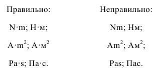 Примеры решения задач по метрологии