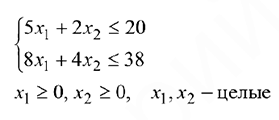 Решение задач по математическому программированию