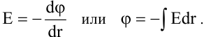 Заказать работу по физике