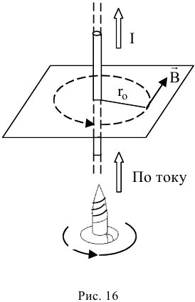 Физика на заказ